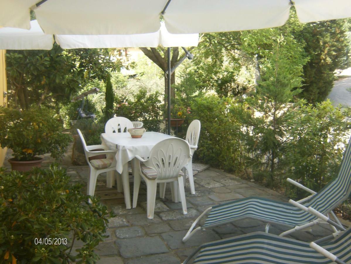 Le Massucce San Casciano in Val di Pesa Eksteriør billede